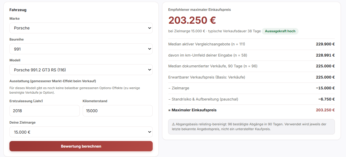 MarqueScope Bewerten: empfohlener maximaler Einkaufspreis mit Herleitung Schritt für Schritt